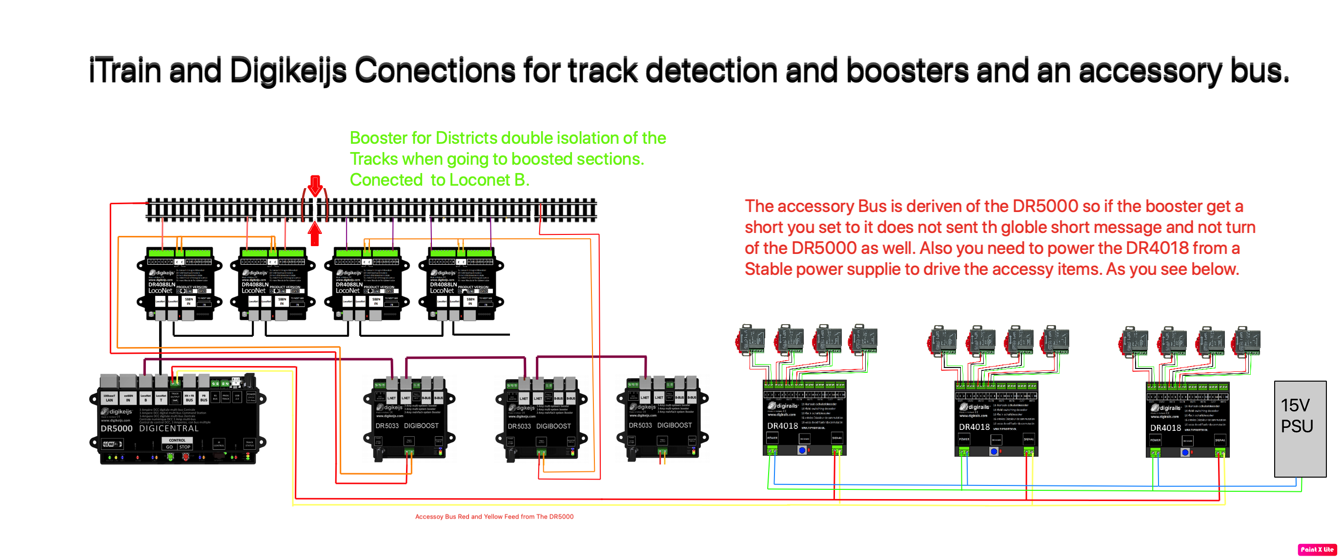 iTrain and DR5000 and block control